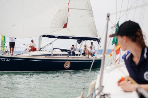 BAHART Regatta elégedettségfelmérés - Felhívás kérdőív kitöltésére!